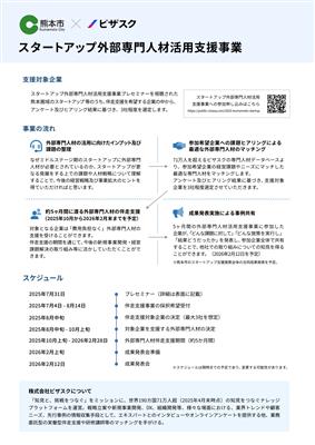チラシ裏