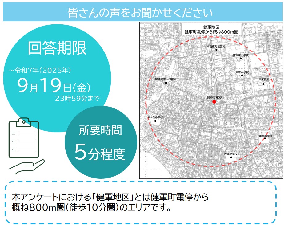 範囲図と説明文