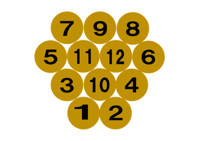 スキットルの並べ方