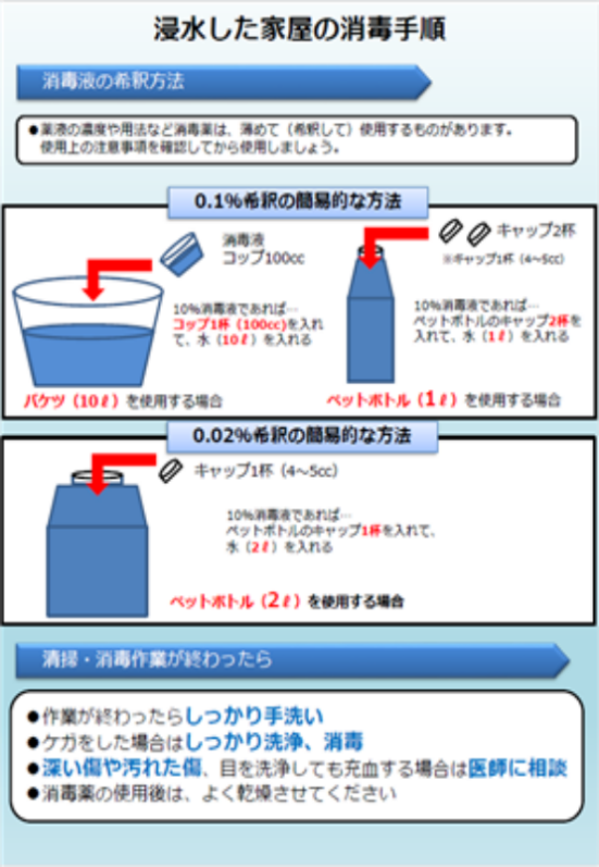 (3)-2画像