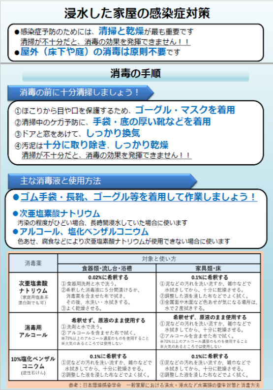 (3)画像