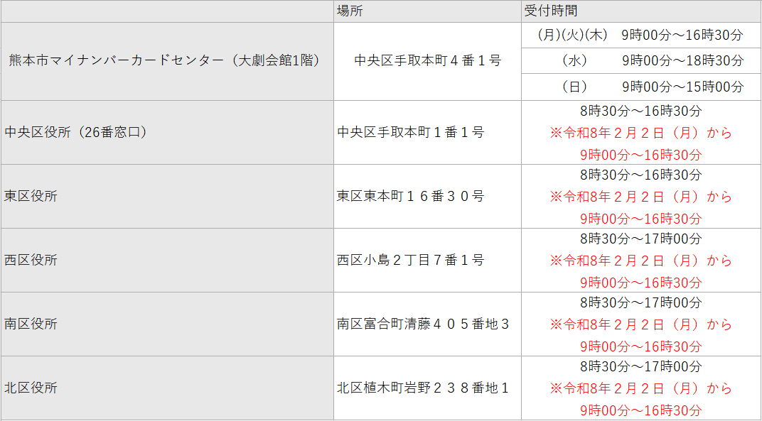 受付時間サテライト抜き
