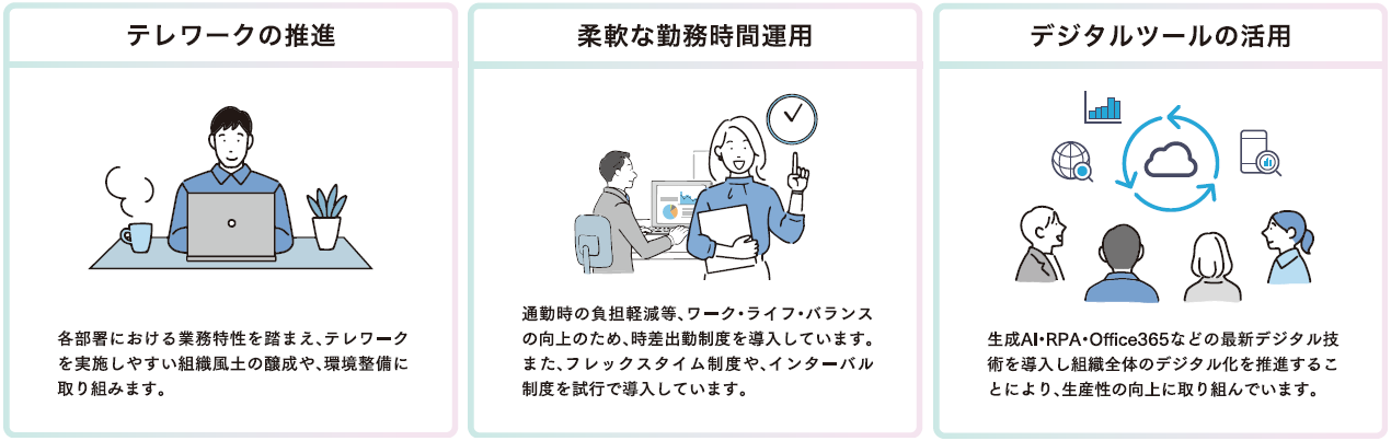 柔軟な働き方の推進