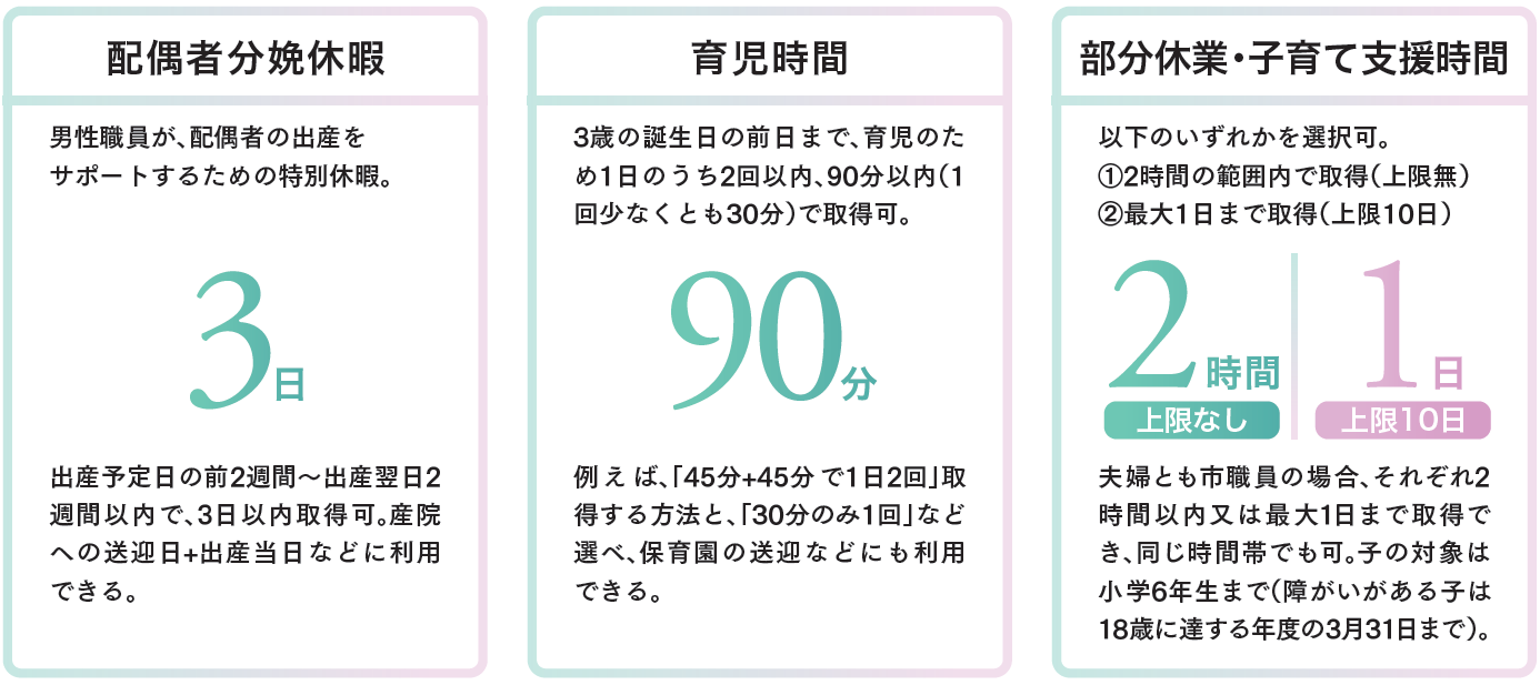 子育て支援制度R8更新
