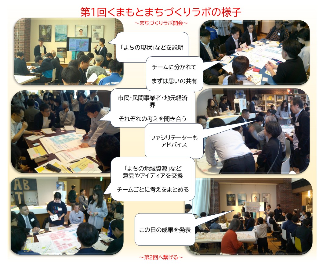 第1回当日の写真