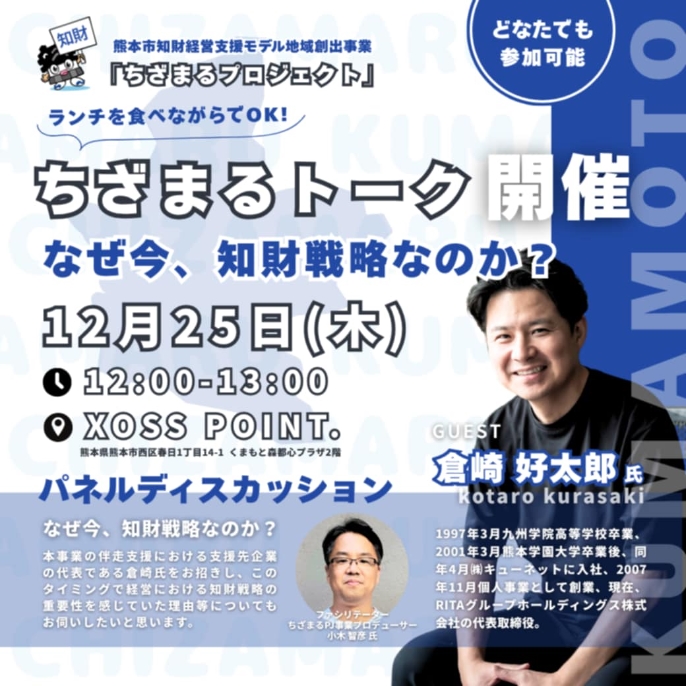 熊本市知財経営支援モデル地域創出事業、通称「ちざまるプロジェクト