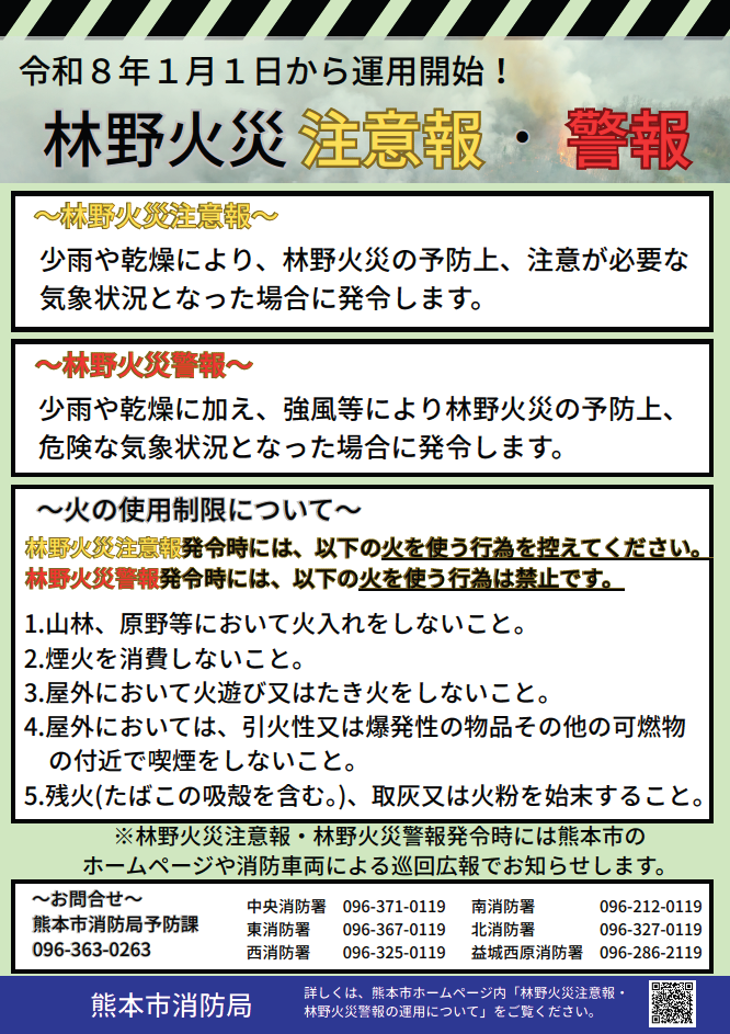 林野火災リーフレット