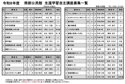 R8生涯学習募集一覧
