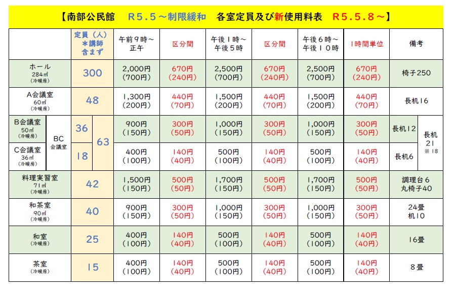 新料金 新料金