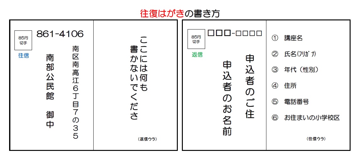 往復はがきの書き方 往復はがきの書き方