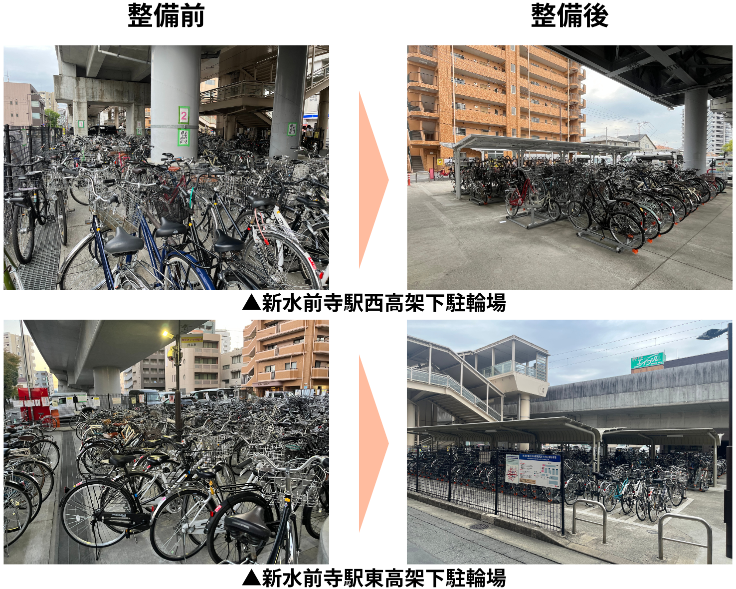 新水前寺駅_整備前後