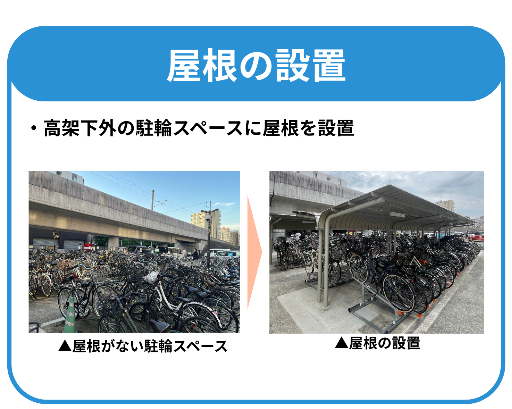 新水前寺駅_屋根