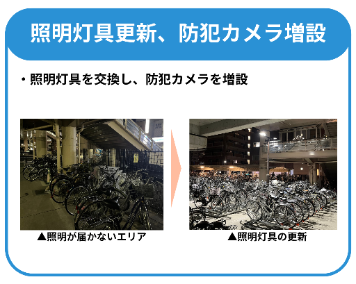 新水前寺駅_照明