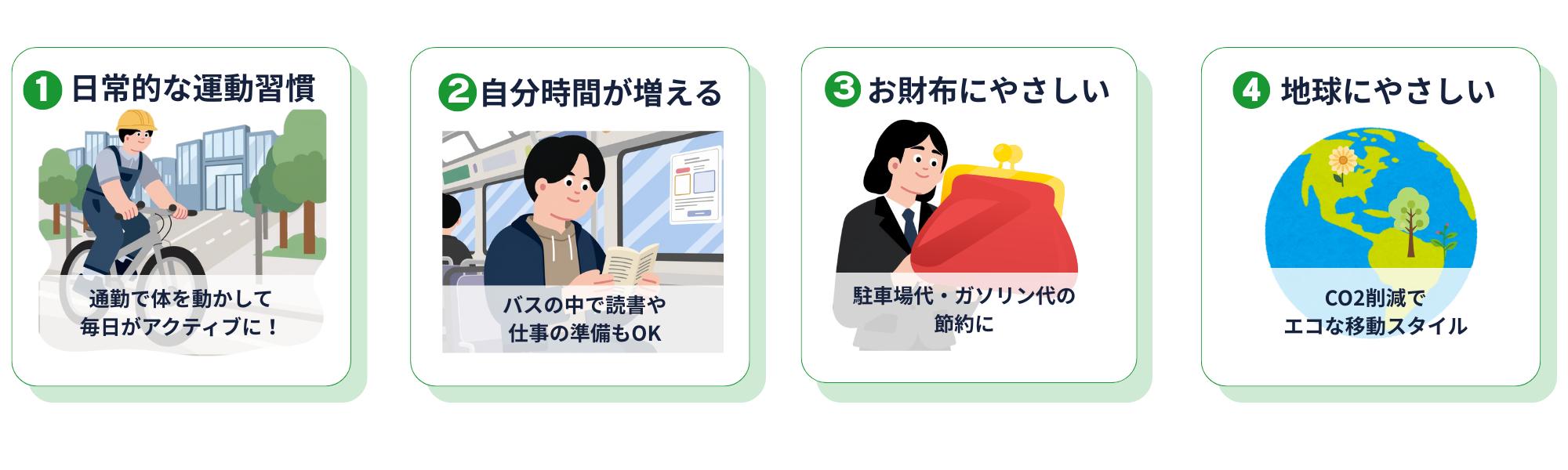 サイクル＆ライドのメリット