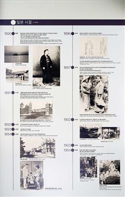 小泉八雲熊本旧居展示説明韓国語4