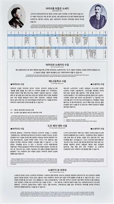 小泉八雲熊本旧居展示説明韓国語5