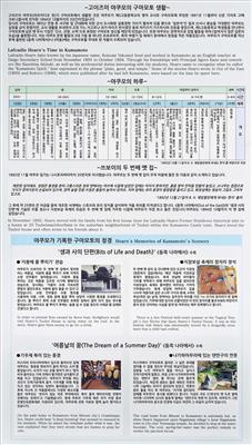 小泉八雲熊本旧居展示説明韓国語6