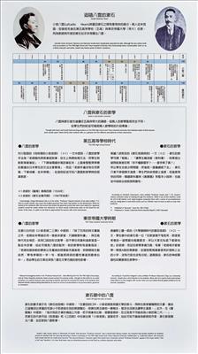 小泉八雲熊本旧居展示説明中文（繁体字）5