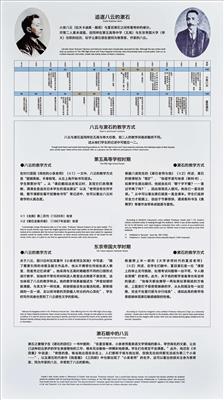 小泉八雲熊本旧居展示説明中文（简体字）5