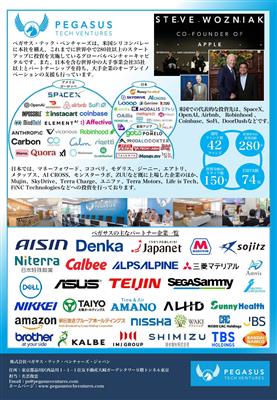 スタートアップワールドカップ2026九州予選チラシ裏