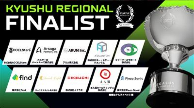 ファイナリスト10社