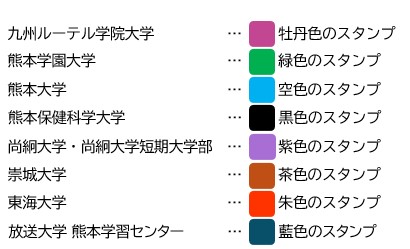 大学ごとのスタンプ色