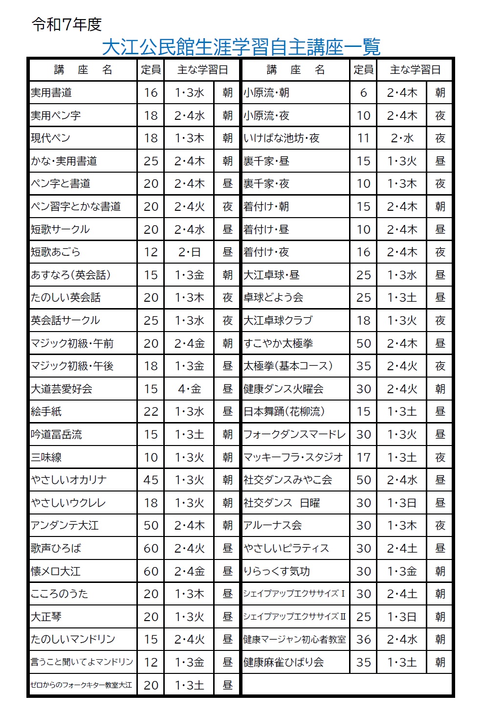 自主講座一覧