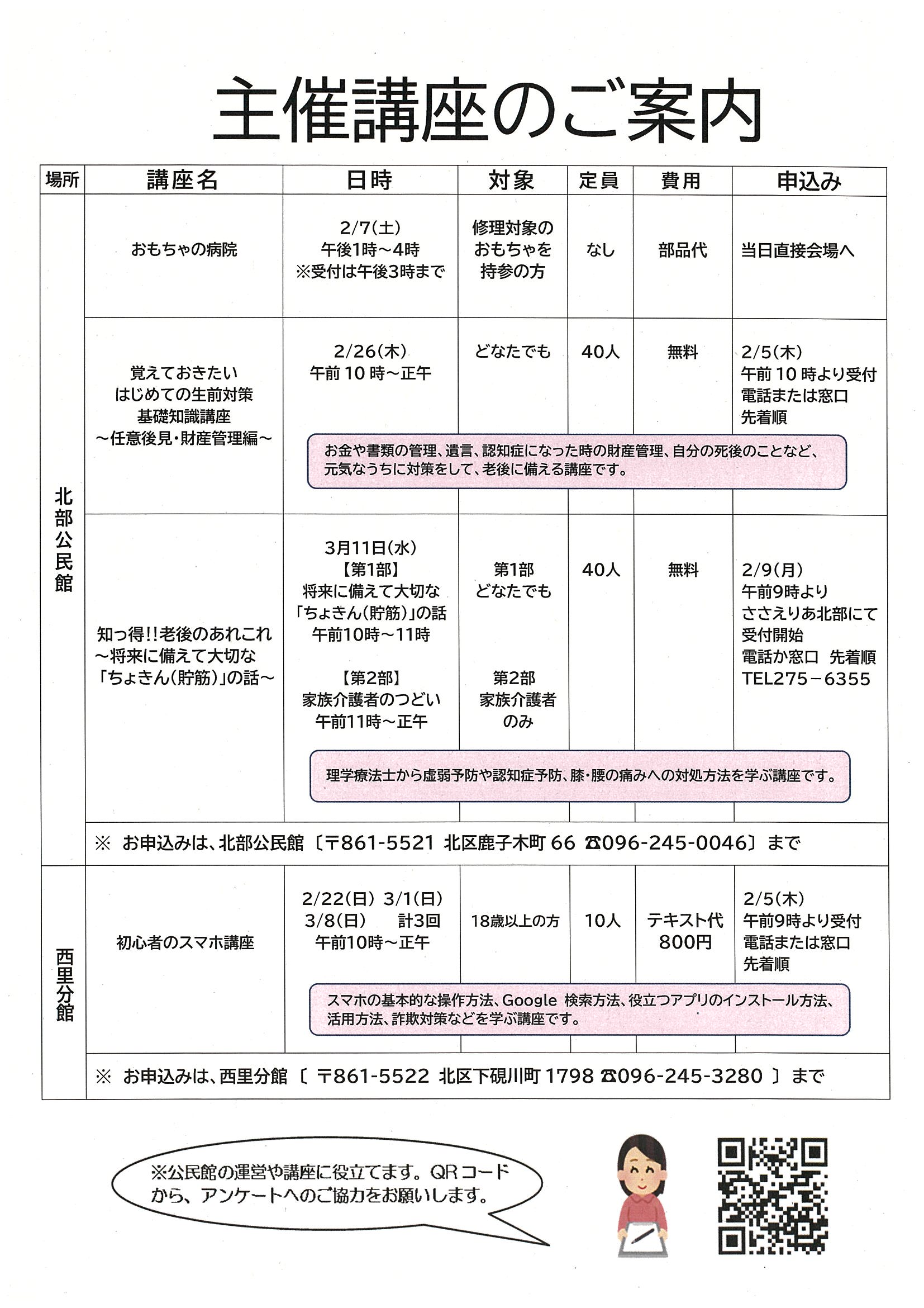 ほくぶつうしんR8.2(2)