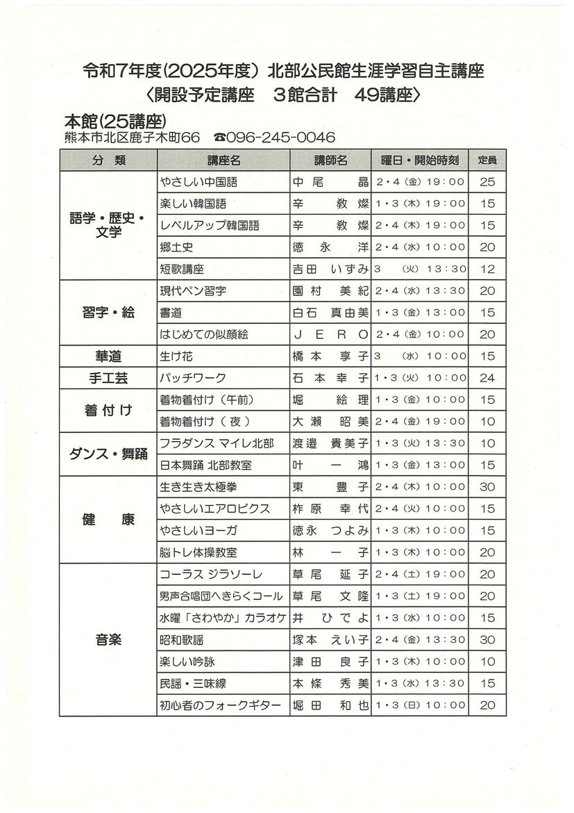 【一斉受付後】令和7年度自主講座募集案内＜裏面＞（講座一覧）