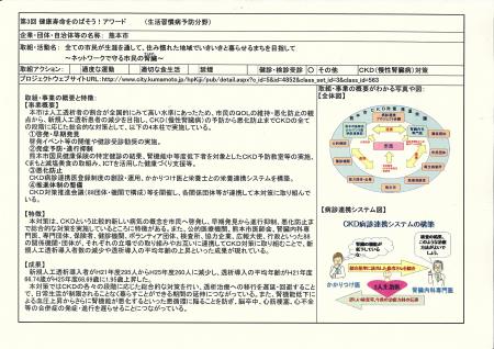 熊本市の取り組み概要