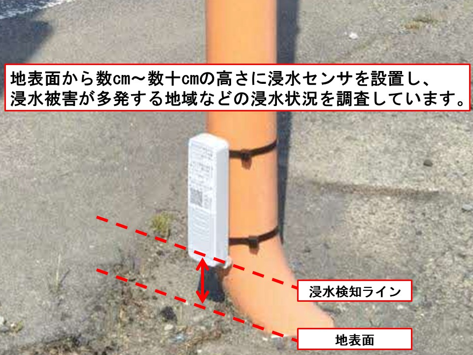 浸水センサ設置状況（近景）