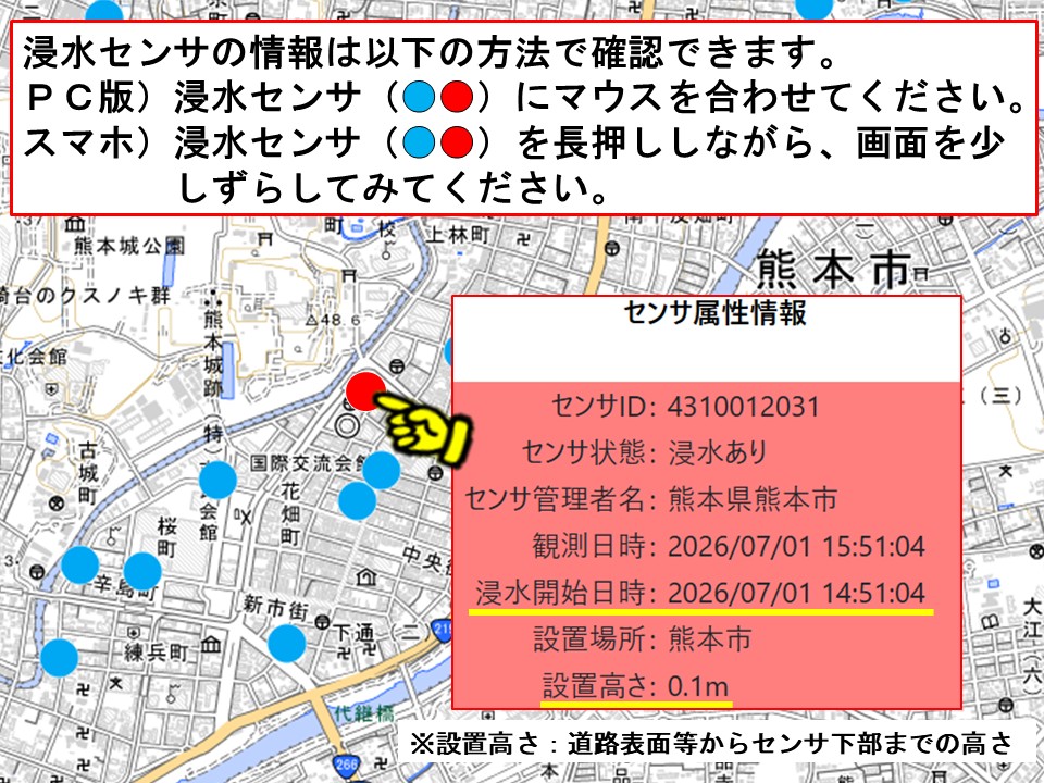 表示システム操作方法