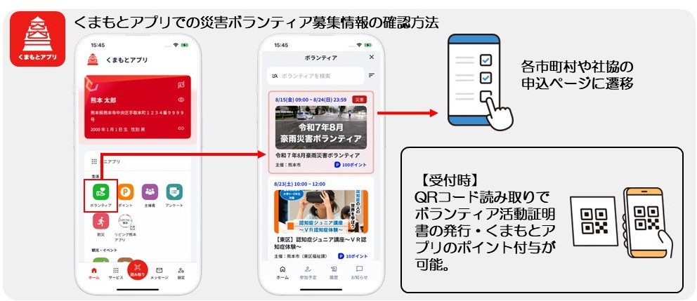 くまもとアプリでの確認方法