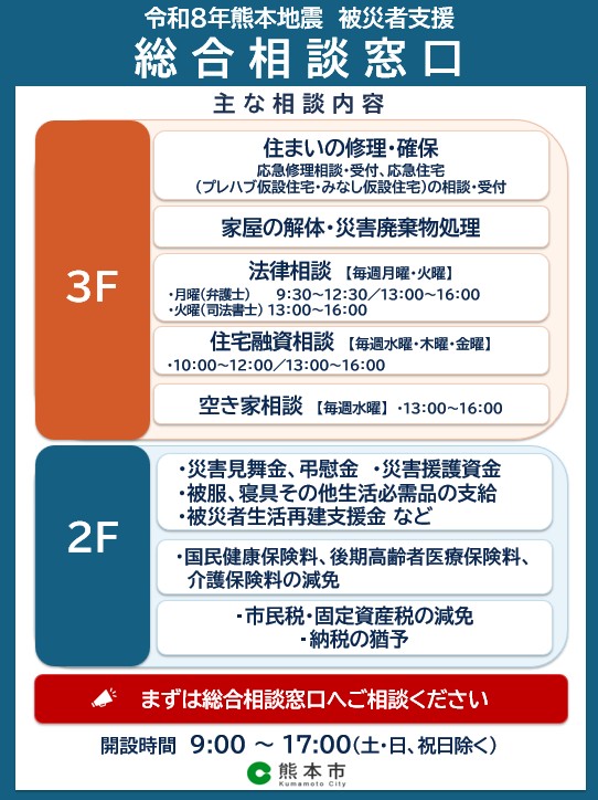 総合相談窓口案内