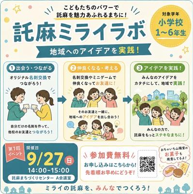 第1回託麻ミライラボ