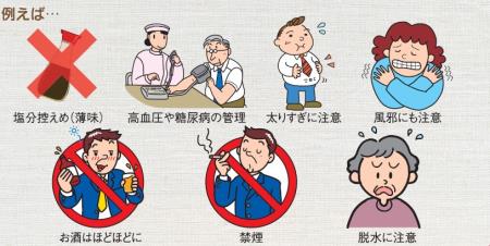 予防のために