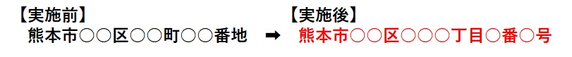 実施前後イメージ