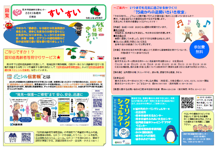 （挿入画像）すいすいR8.8