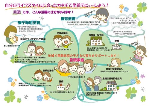 里親ってなぁに（2）