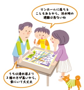 災害時の避難行動