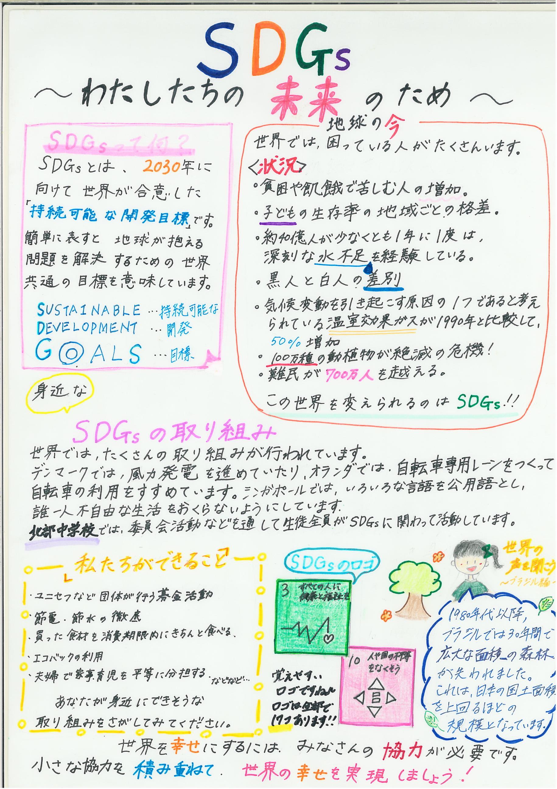 作成ポスター 作成ポスター
