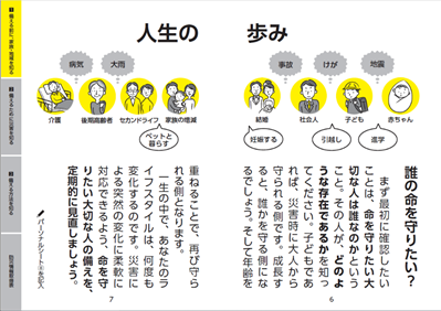 内容1 内容1