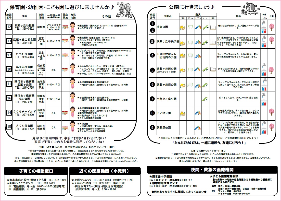 R2年度 武蔵子育てマップ(2)