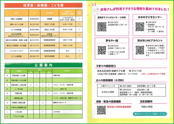 ゆるっと子育てマップ（2）