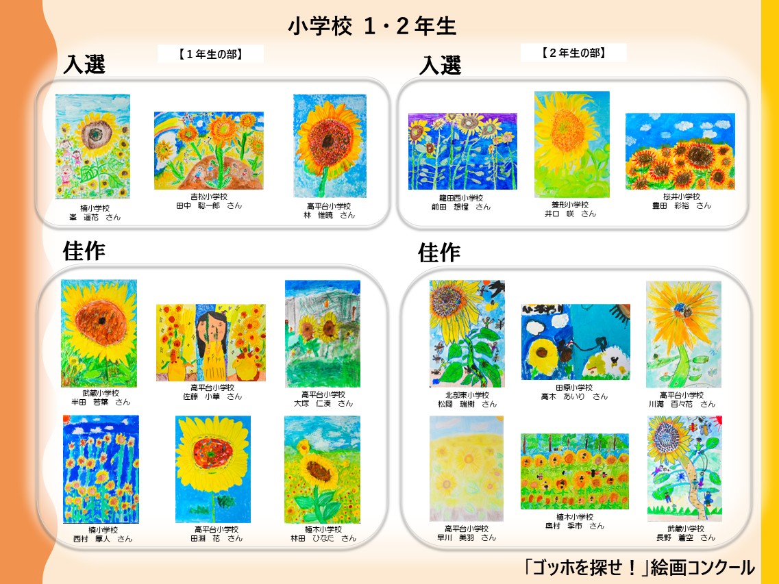 R7）入賞作品（1・2年生）