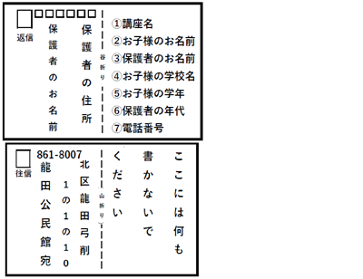 お金の講座・往復はがき記入例