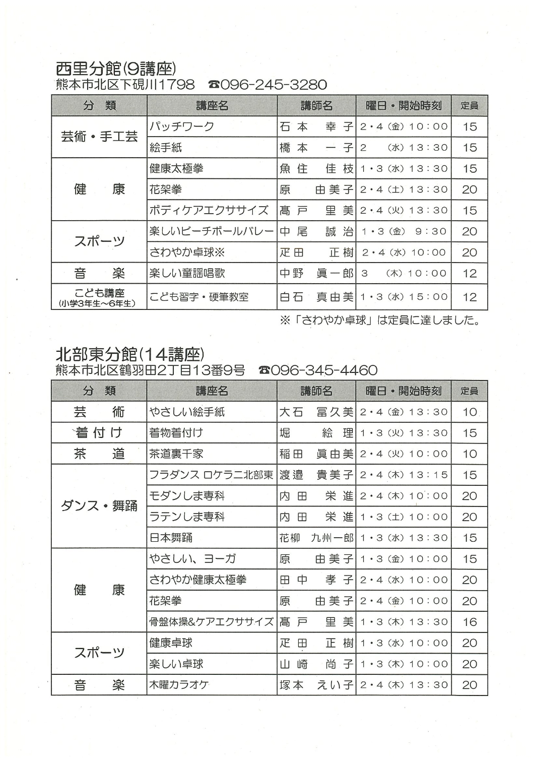 生涯学習講座04