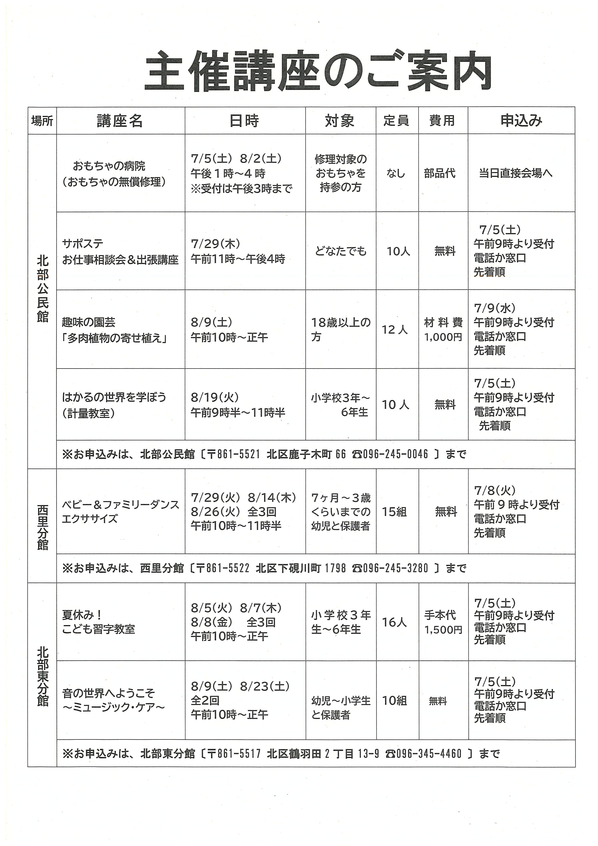 主催講座