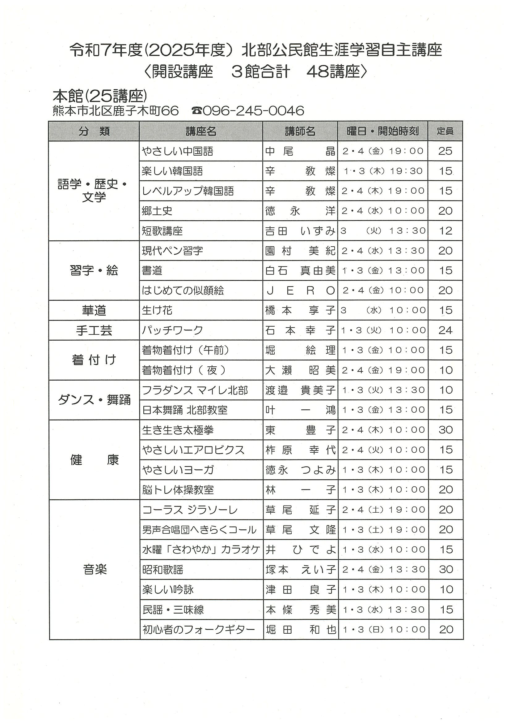 生涯学習講座03