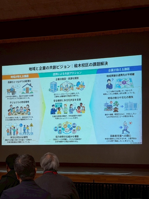 龍田1